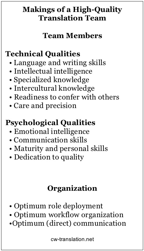 requirements